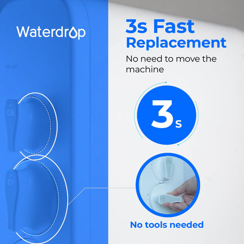 WD-G3-CF filters are shown with compatibility to WD-G3-W.