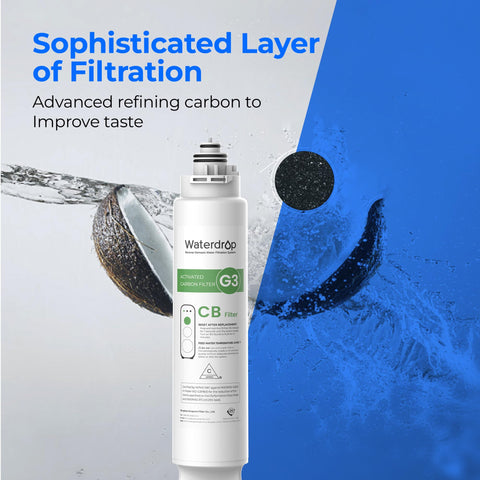 Waterdrop G3 easy twist installation demonstrates tool-free replacement.
