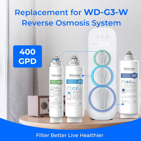 Waterdrop G3 N2RO filter for extended lifespan in daily use.