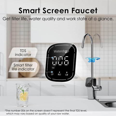 Waterdrop G3P600 under-sink footprint with compact dimensions for planning.