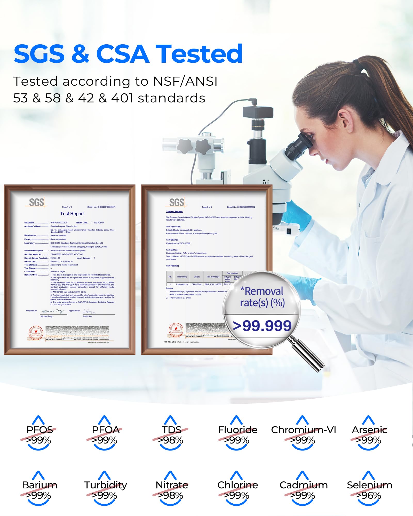 Waterdrop G3P800 10-stage filtration targets contaminants and improves water clarity