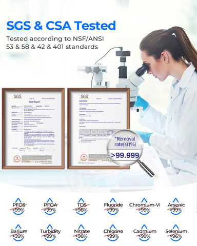 Waterdrop G3P800 10-stage filtration targets contaminants and improves water clarity