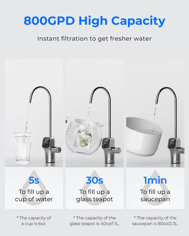 Waterdrop G3P800 LED indicator and chrome unit aesthetic