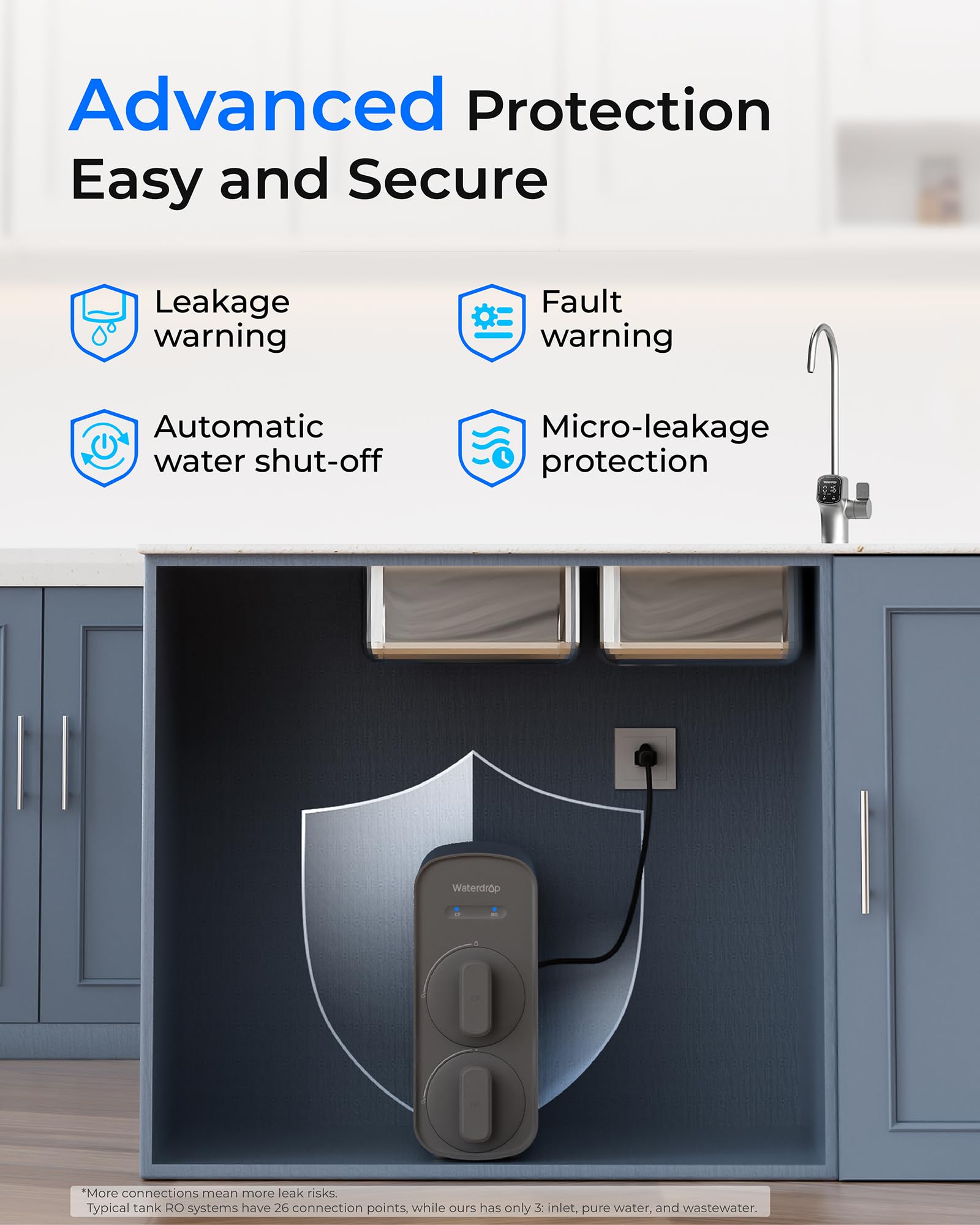 Waterdrop G5P700 BPA-free materials ensuring safe drinking water.