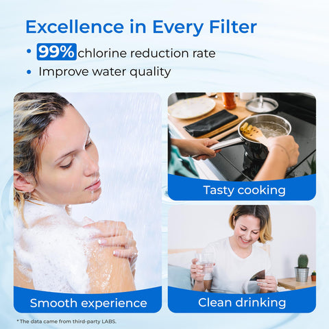 Waterdrop GE FXHTC-compatible filter enhances system compatibility and filtration efficiency.