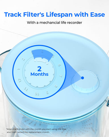 Compact dimensions fit neatly in most refrigerators.