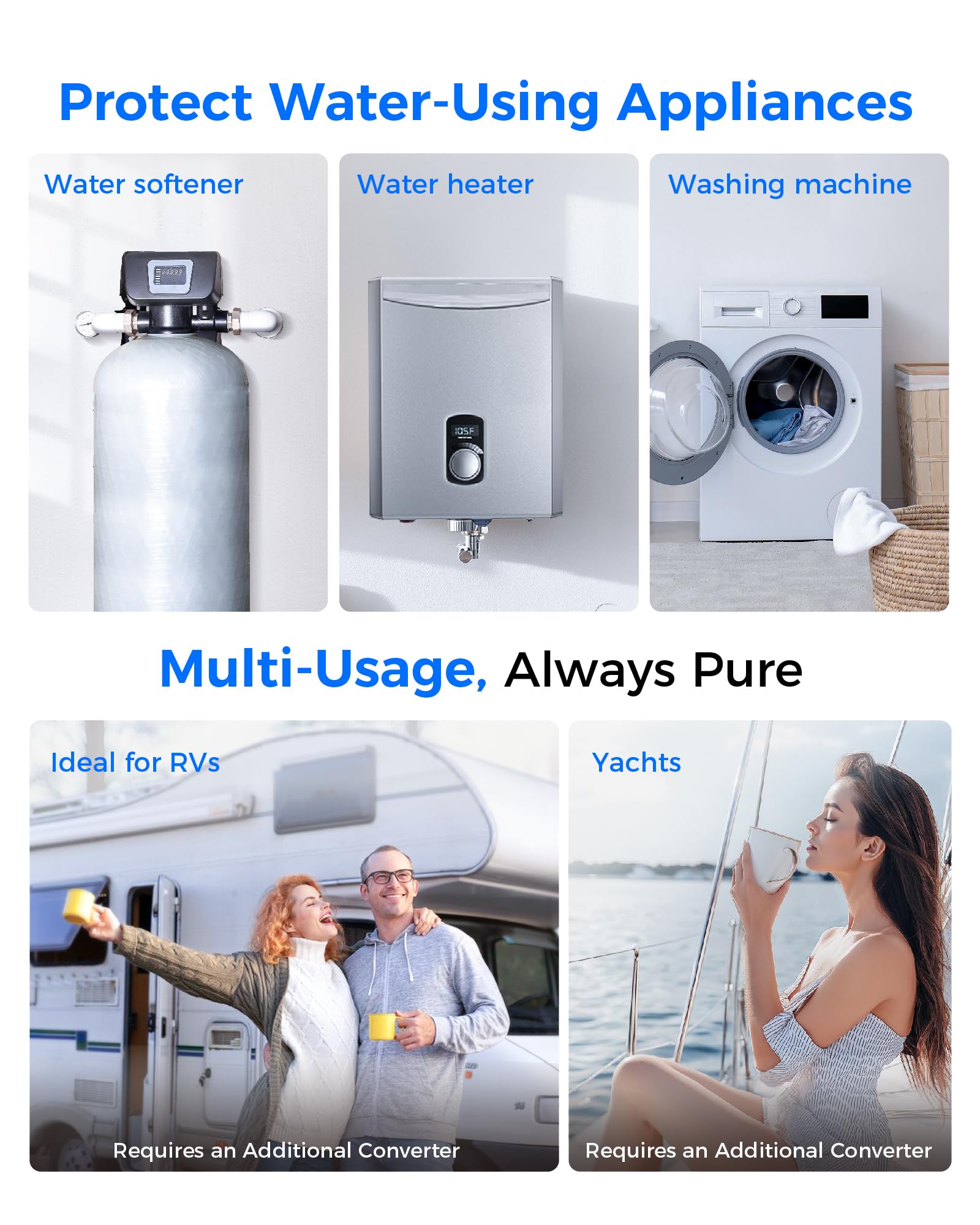 Waterdrop system suitable for homes, RVs, and yachts for clean water