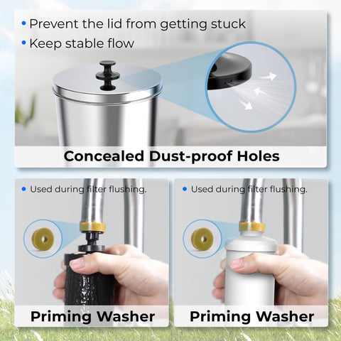 Waterdrop King Tank certifications badge (NSF/ANSI compliant)