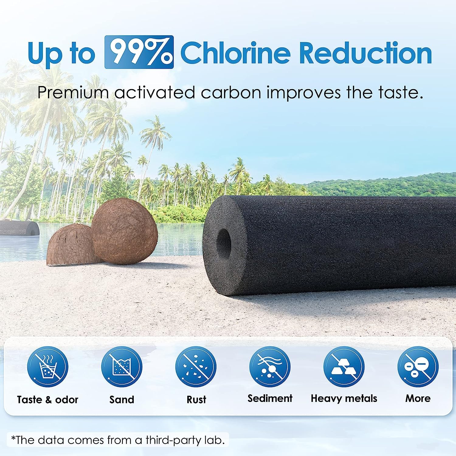 Waterdrop King Tank filter cartridges visible for easy replacement