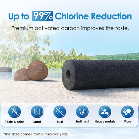 Waterdrop King Tank filter cartridges visible for easy replacement