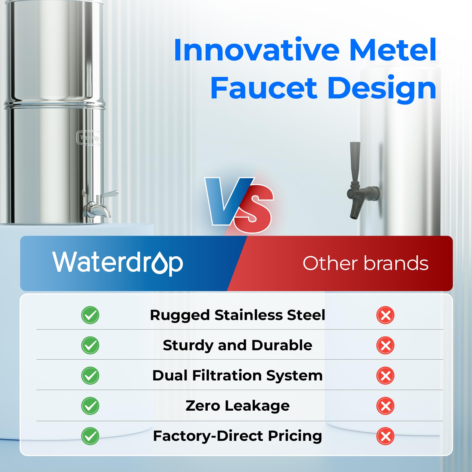 Waterdrop King Tank metal spigot detail for steady pouring