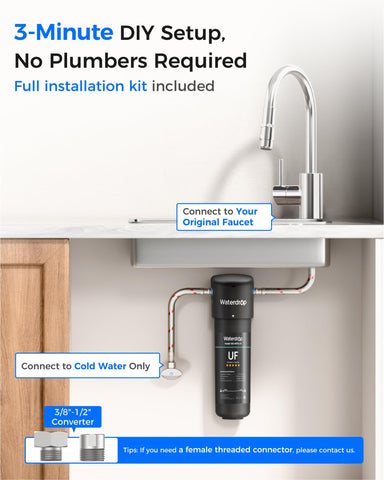 Compact kitchen friendly Waterdrop unit installed under-sink for clean water