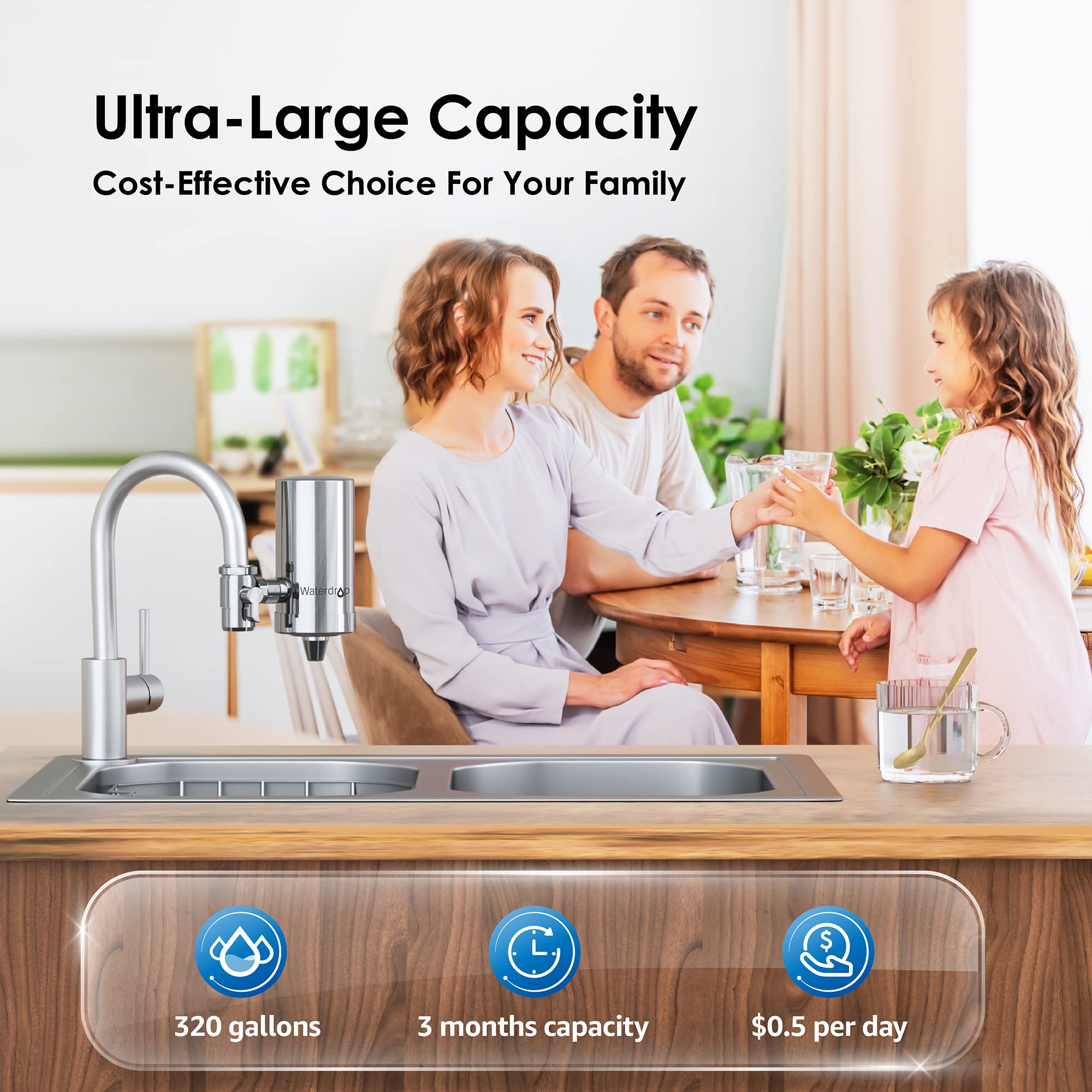 Waterdrop filter practical for kitchen, bathroom, pets, and RV use.