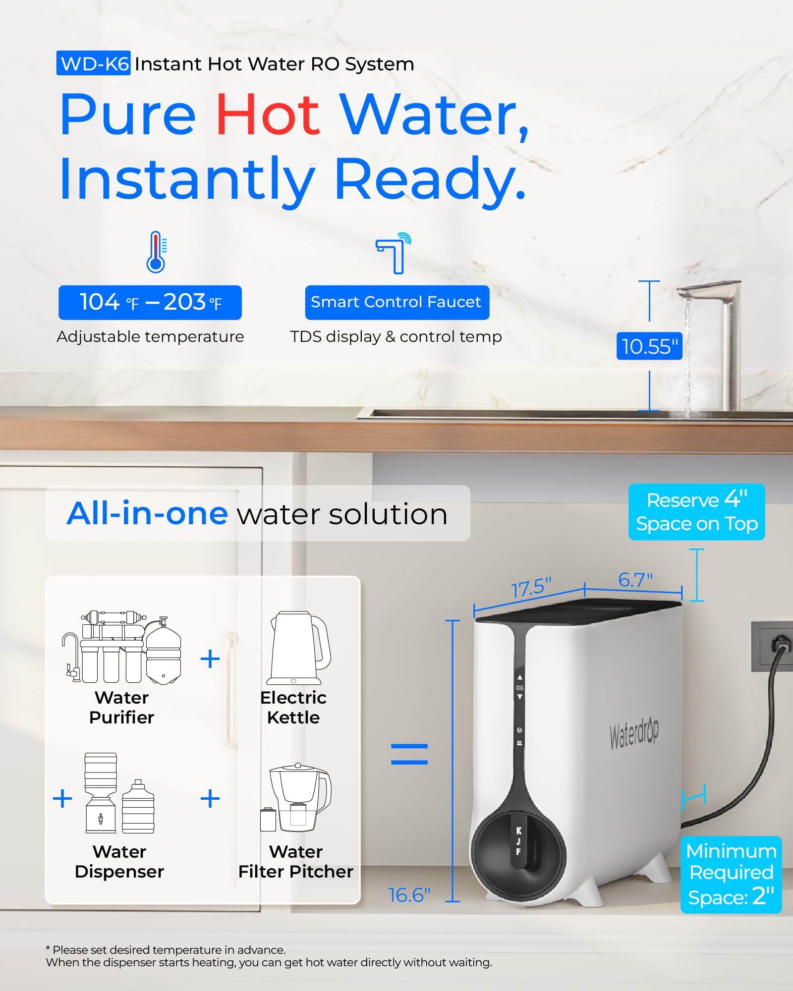 Waterdrop instant hot water dispenser shown on faucet, ready for tea and soups.