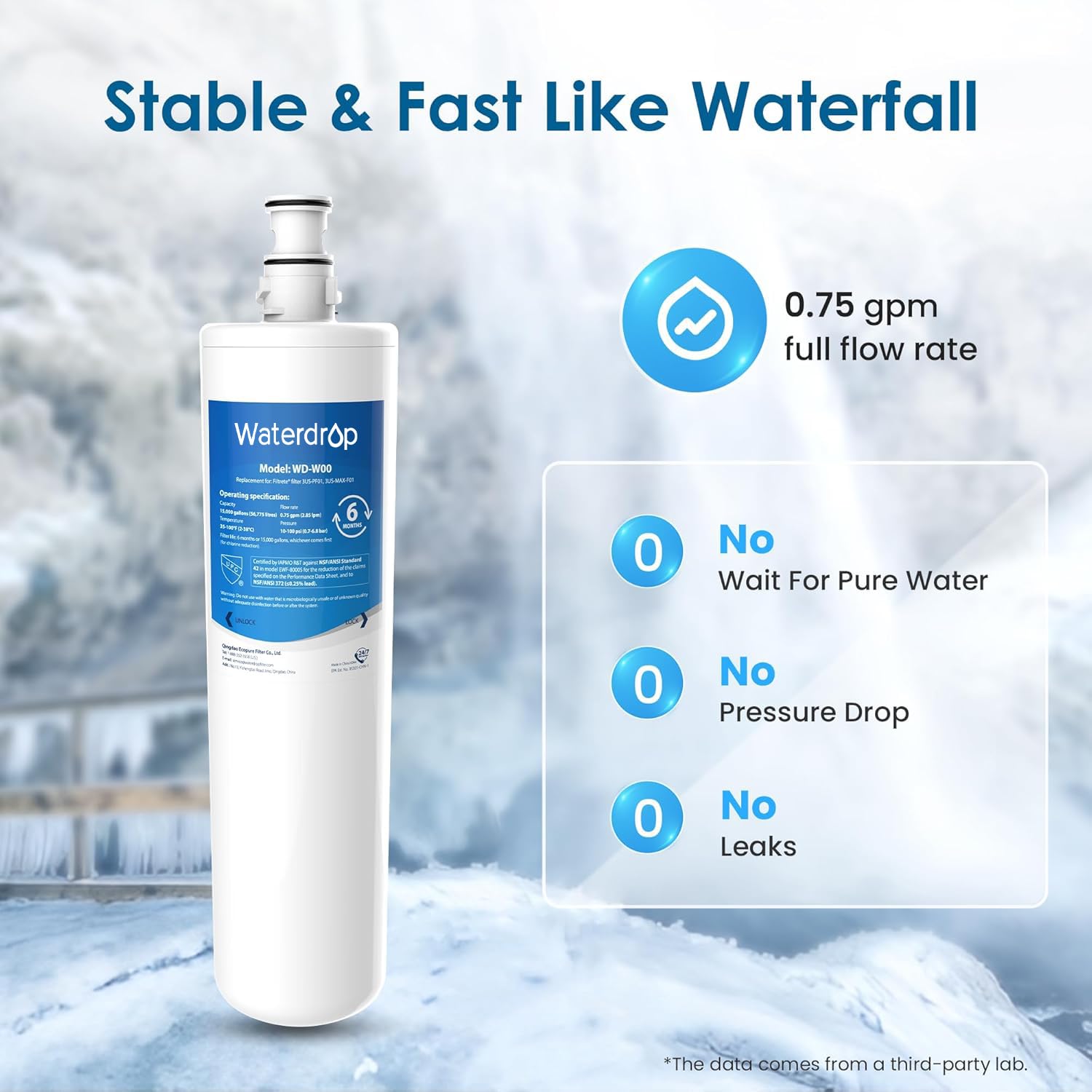Waterdrop Manitowoc compatibility chart for K-00337/00338