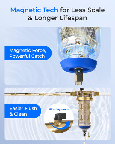Waterdrop Mega Spin Down packaging and installation guide for quick setup