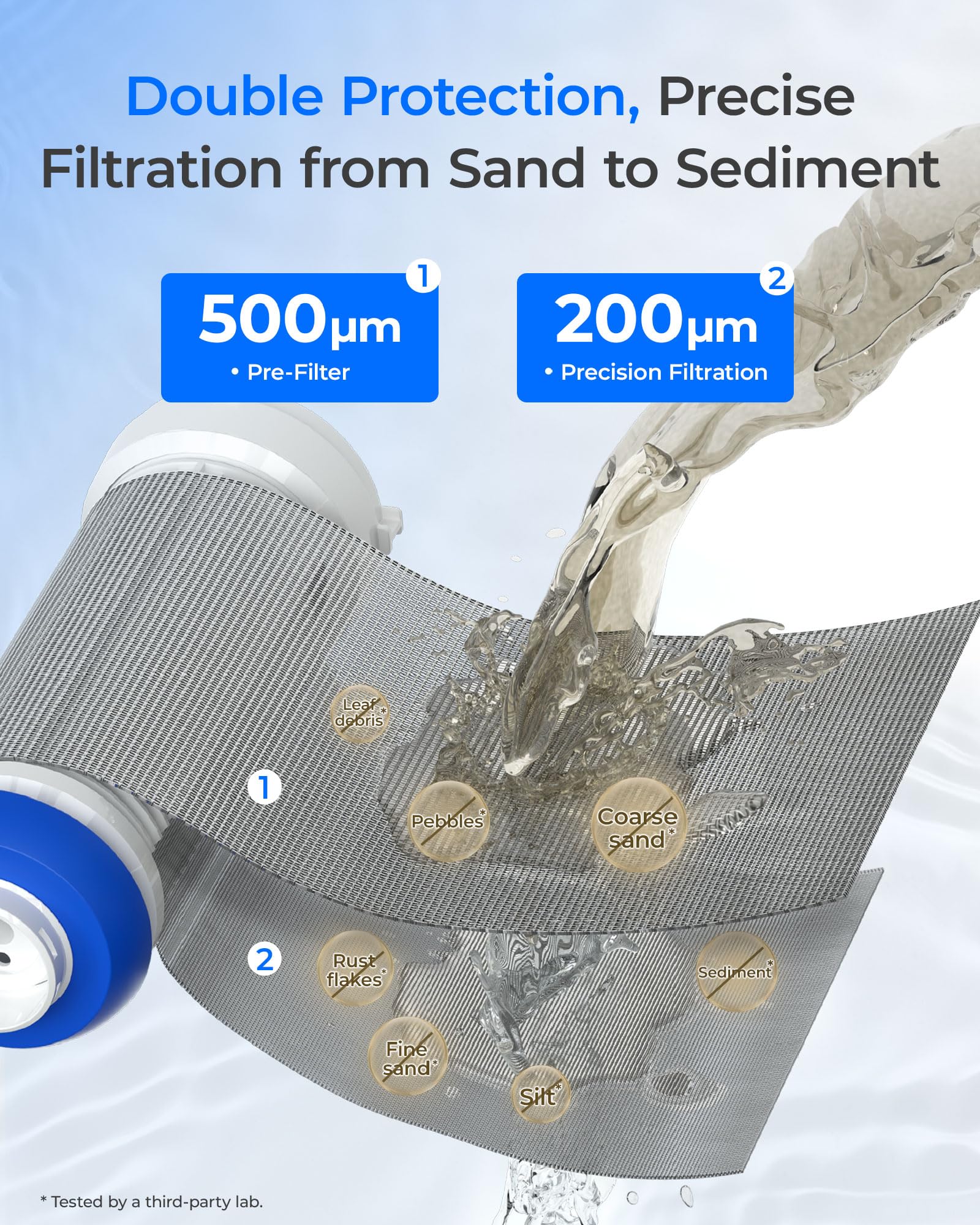 Waterdrop Mega Spin Down two-way bypass and 360° flush for easy maintenance