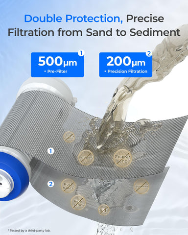 Waterdrop Mega Spin Down two-way bypass and 360° flush for easy maintenance