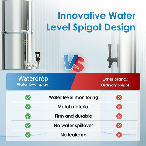 Waterdrop metal spigot and stand ensure leak-proof operation