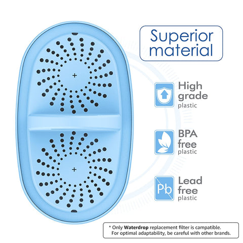 Waterdrop minerals added water snapshot highlights alkaline mineral-rich hydration.