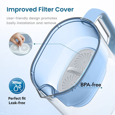 Multi-stage filtration system from Waterdrop reduces common impurities while preserving taste