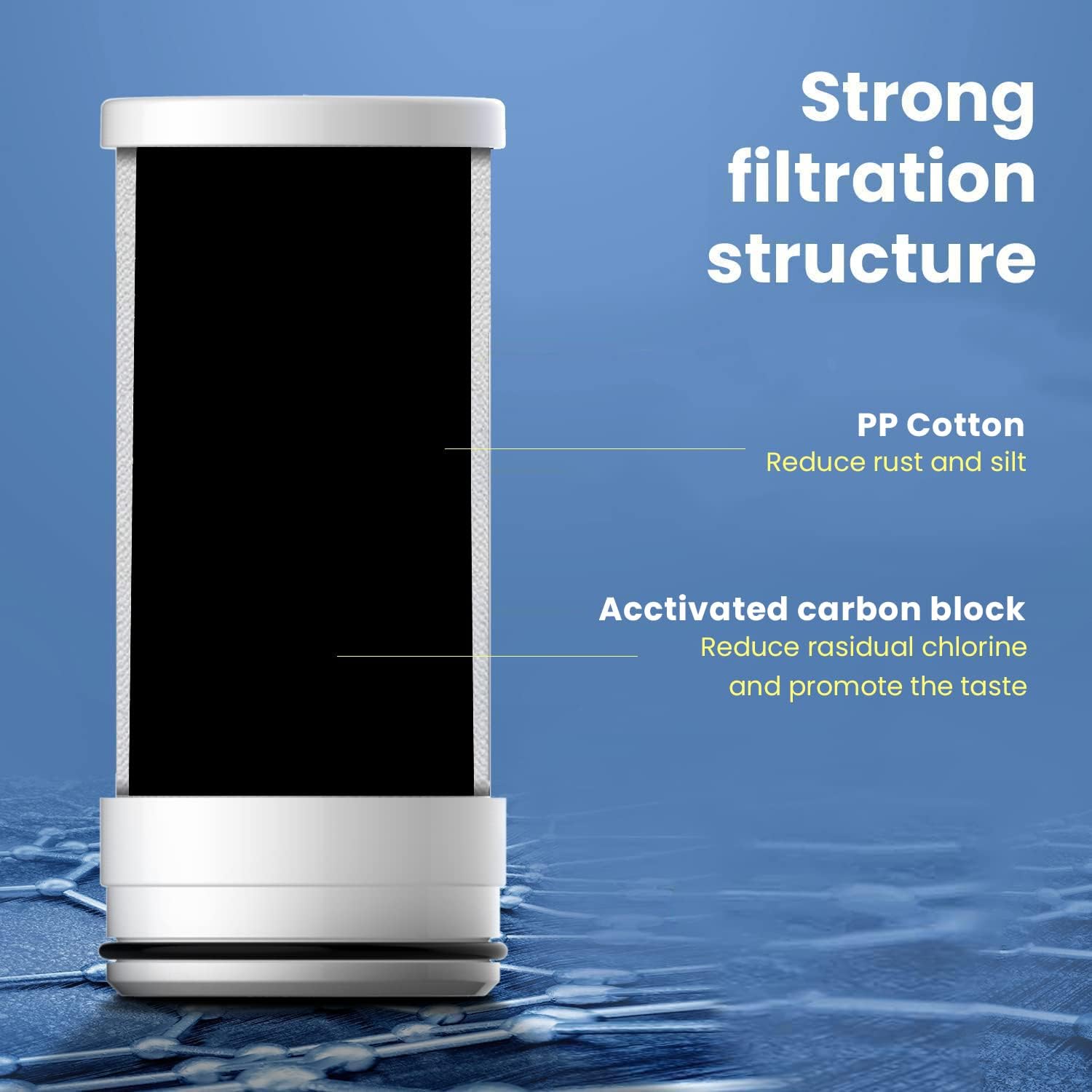 Waterdrop NSF-certified filter ensures trusted, standards-compliant water filtration.