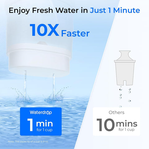 Waterdrop NSF-certified filter ensures lead-free materials for safety