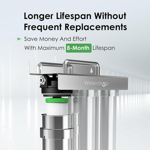 Waterdrop P1 easy replacement demonstrates quick unscrew-and-swap process.