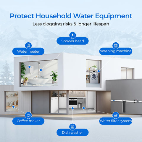 Waterdrop CTO filter pack of four for convenient replacements