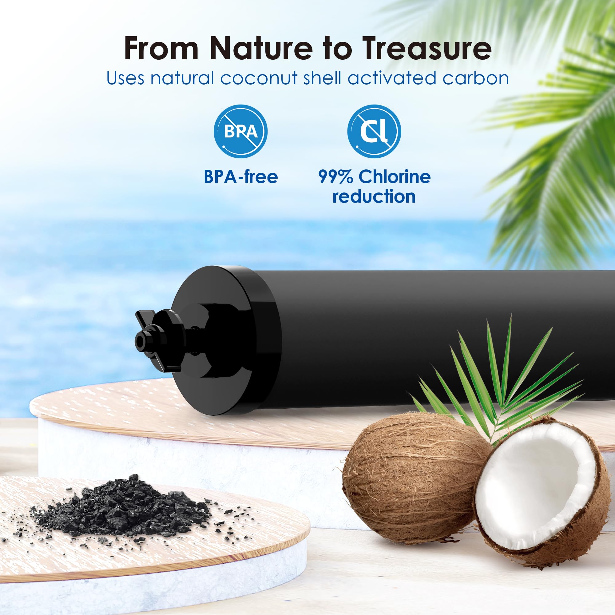 Waterdrop pack of 2 replacement filters for extended use