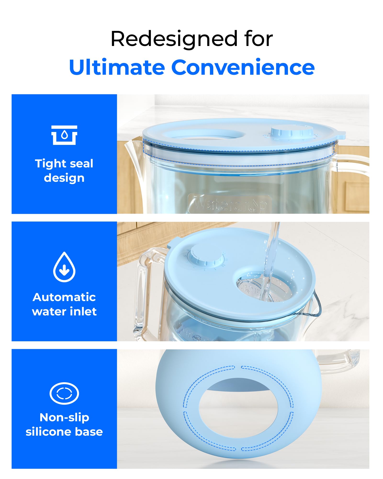 Waterdrop packaging visible with clear product presentation.