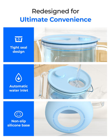 Waterdrop packaging visible with clear product presentation.