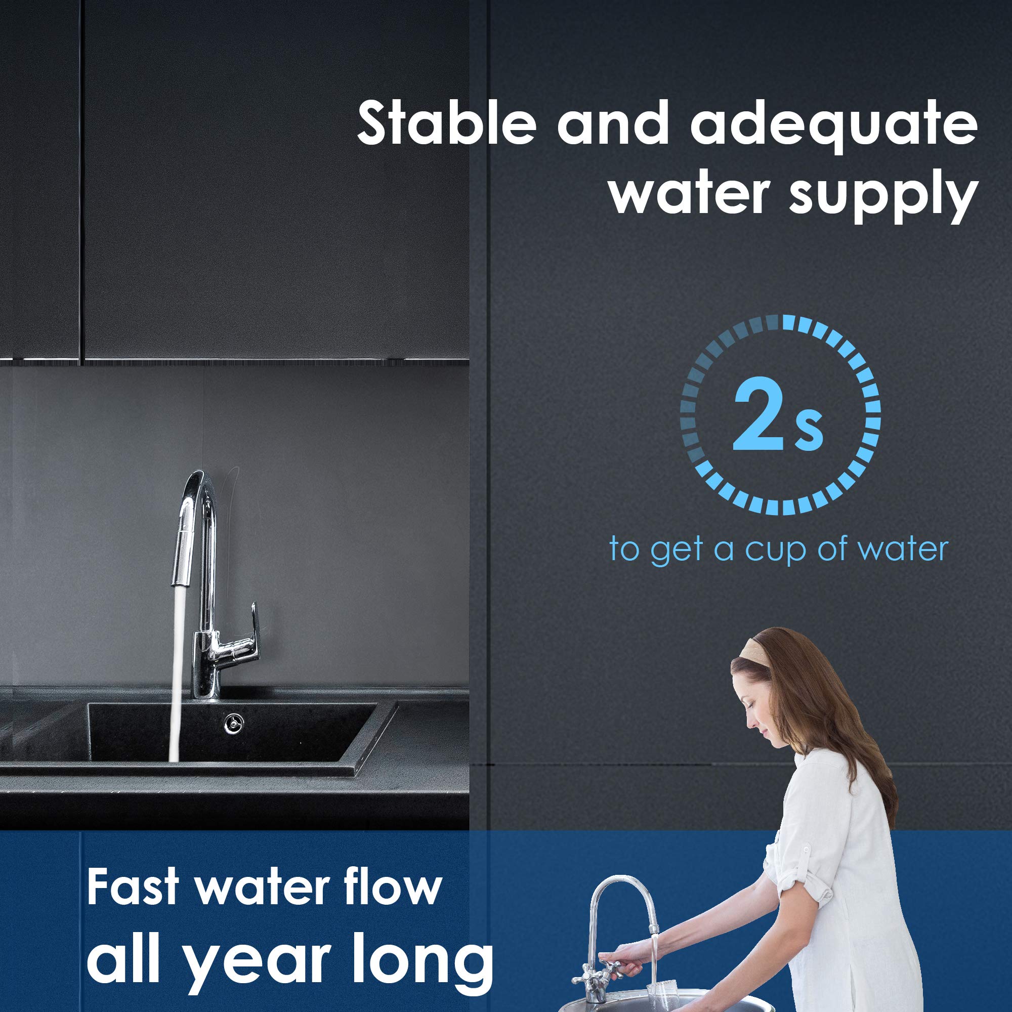 Waterdrop RF10 with dedicated faucet access for purified water