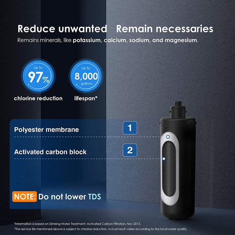 Waterdrop RF10 reduces lead in tap water with safe materials