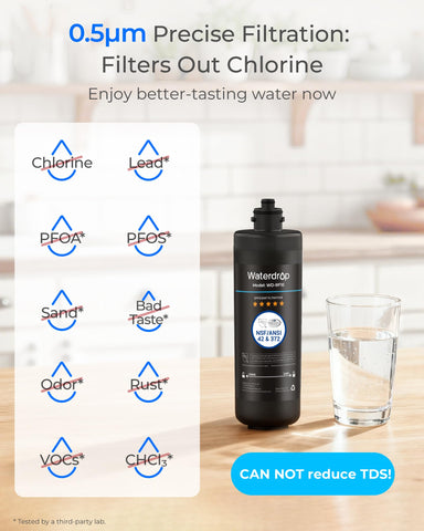 Close-up of Waterdrop RF10 filter media matrix highlighting multistage filtration