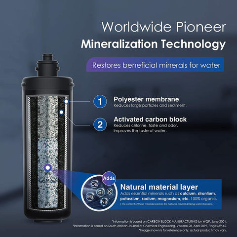 Waterdrop mineral-remineralization close-up highlighting minerals for balanced hydration.