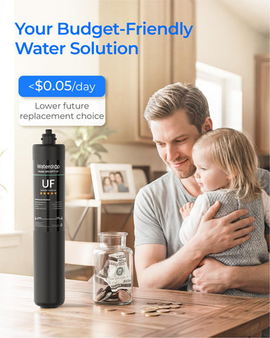 Waterdrop RF17-UF compatible with WD-UA, WD-UB, WD-UC undersink systems.