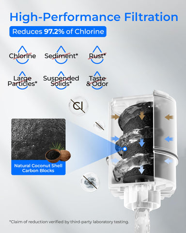 Compatible with PUR RF3375 systems for many models.