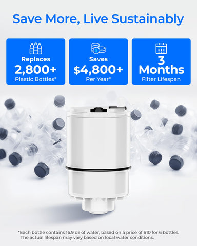 Flushing before use ensures clearer water from Waterdrop RF3375.