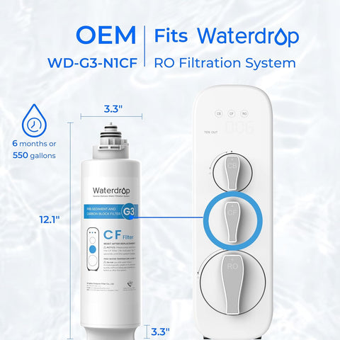 Waterdrop RO membrane close-up reveals high-precision purification.