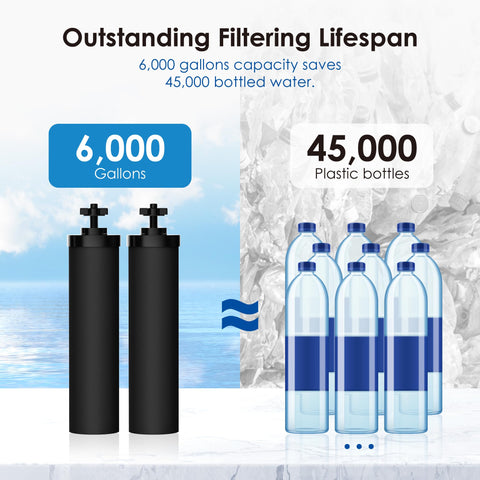 Waterdrop filter removes sand rust and odors for clearer water