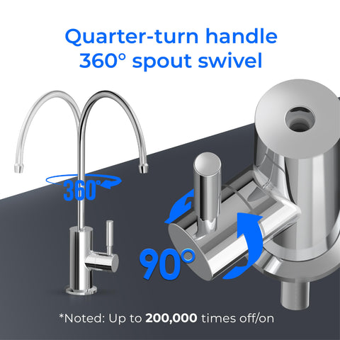 Waterdrop single-lever design offers precise control