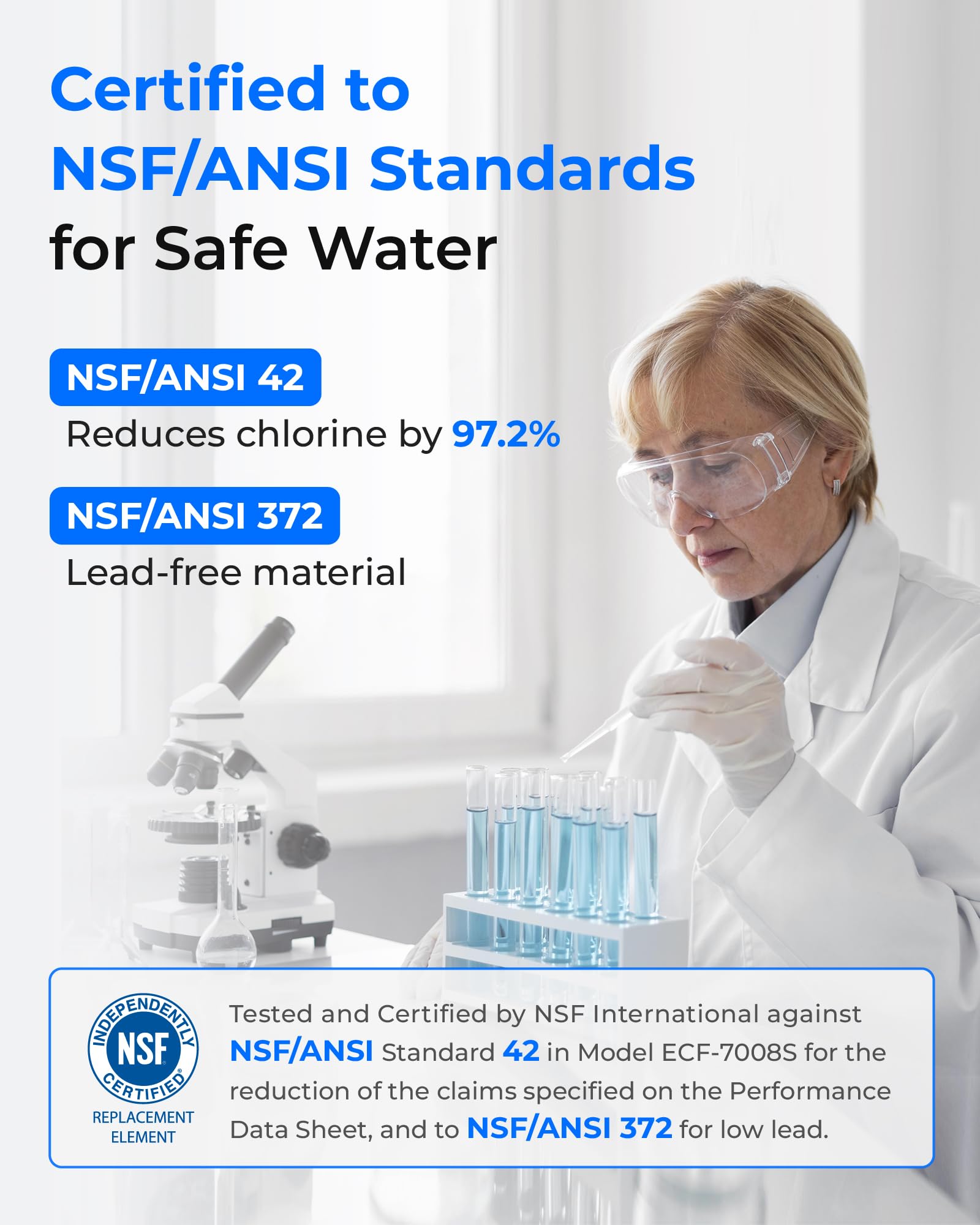 Six-count Waterdrop replacement kit ready for household faucet filtration