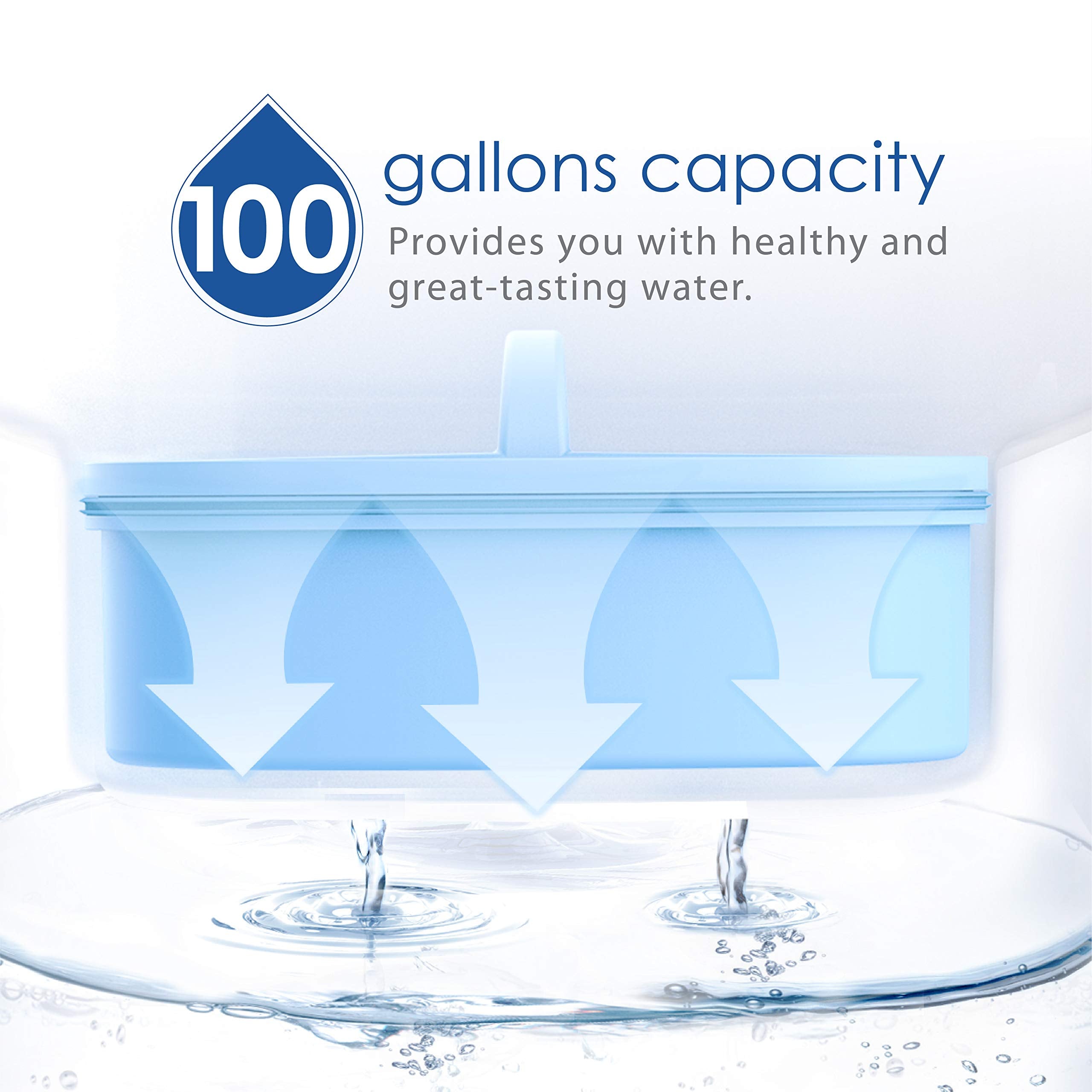 Waterdrop six-stage filtration cross-section demonstrates thorough impurity reduction.