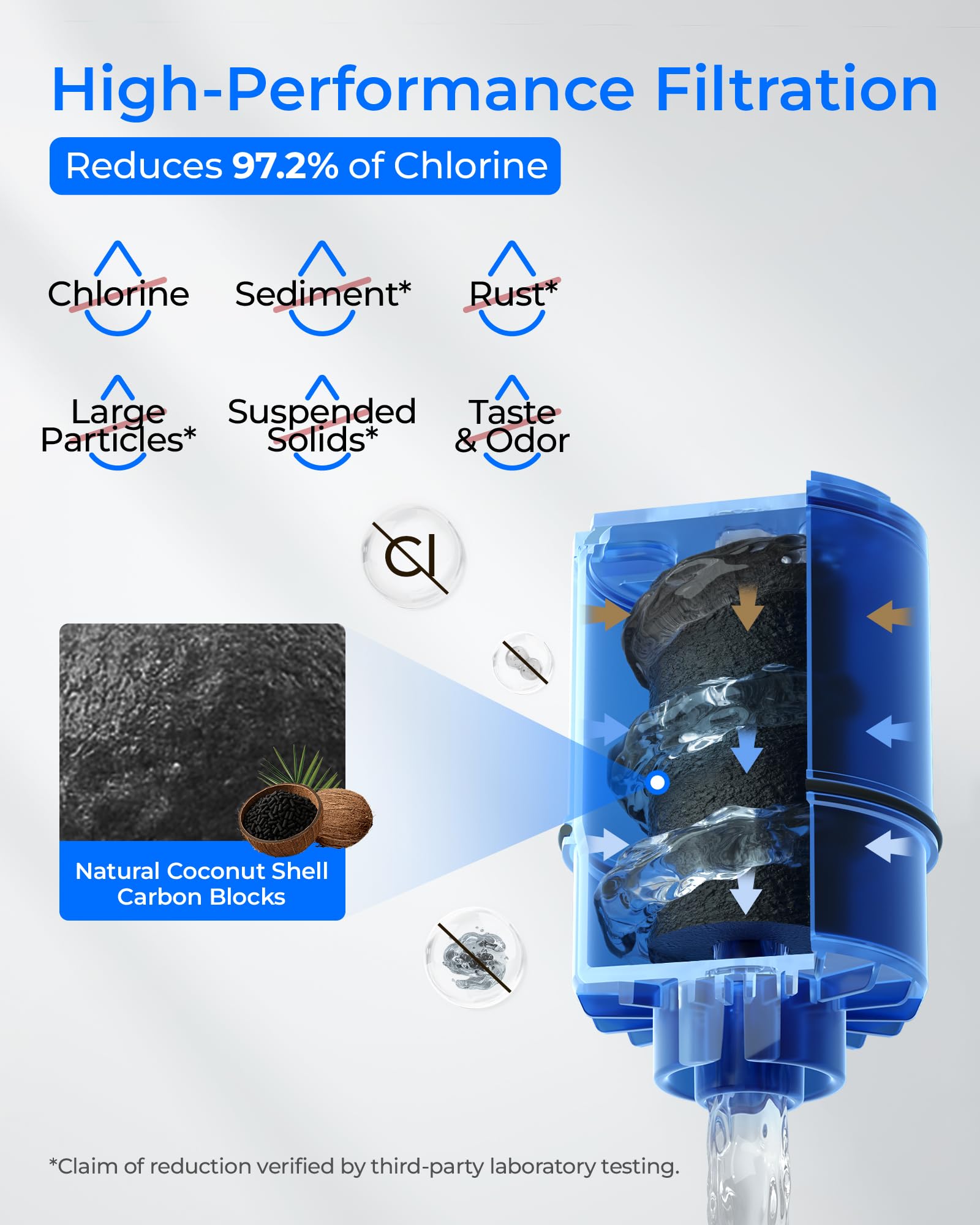 Water drops flow smoothly through purified water after installation