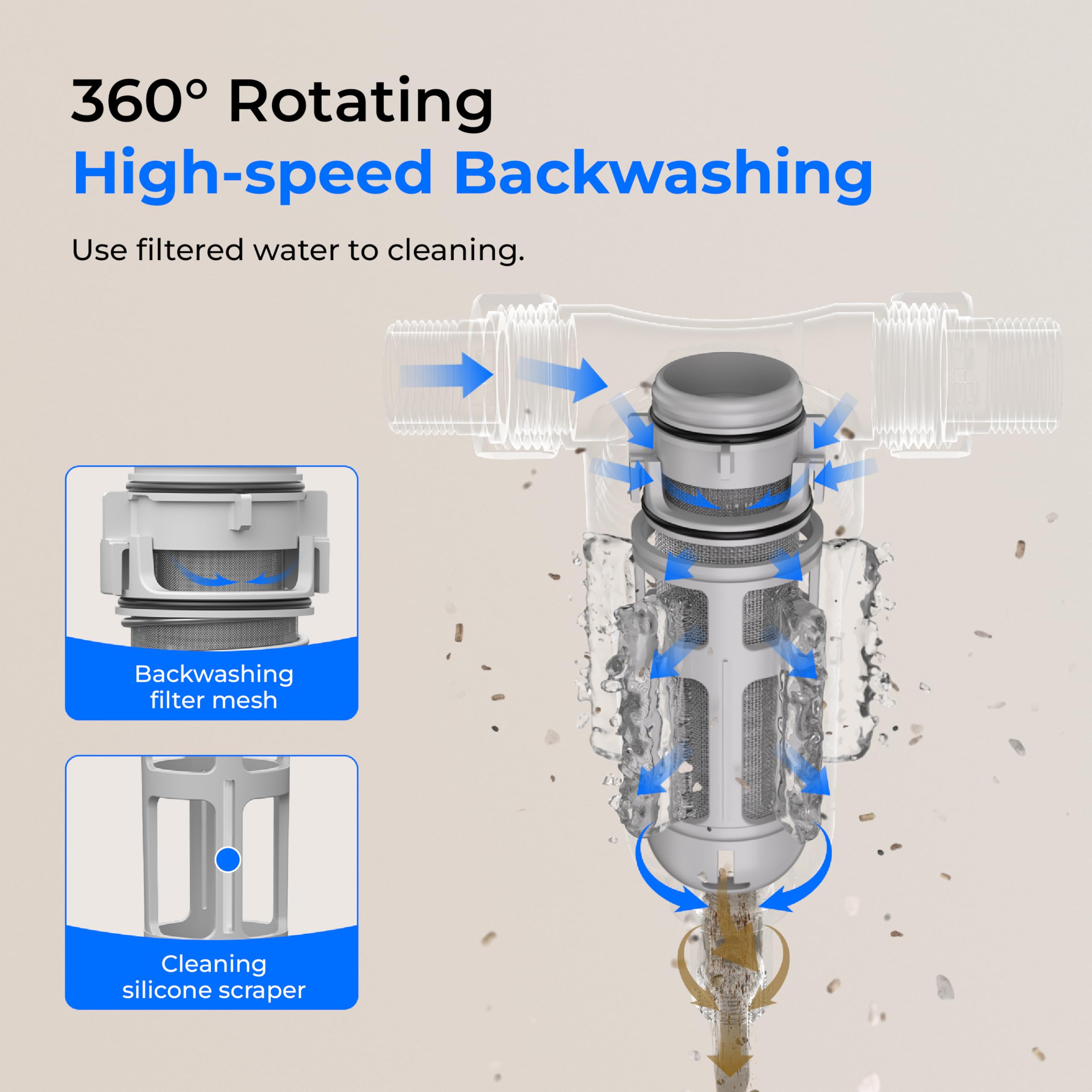 Waterdrop Spin Down delivers 20 GPM high flow for multiple taps.