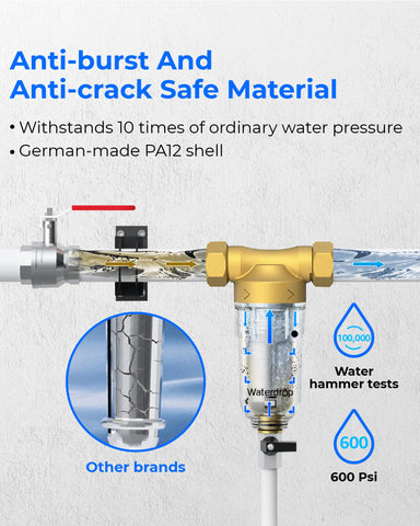 Waterdrop Spin Down Sediment Filter installed on a home well water line for protection.