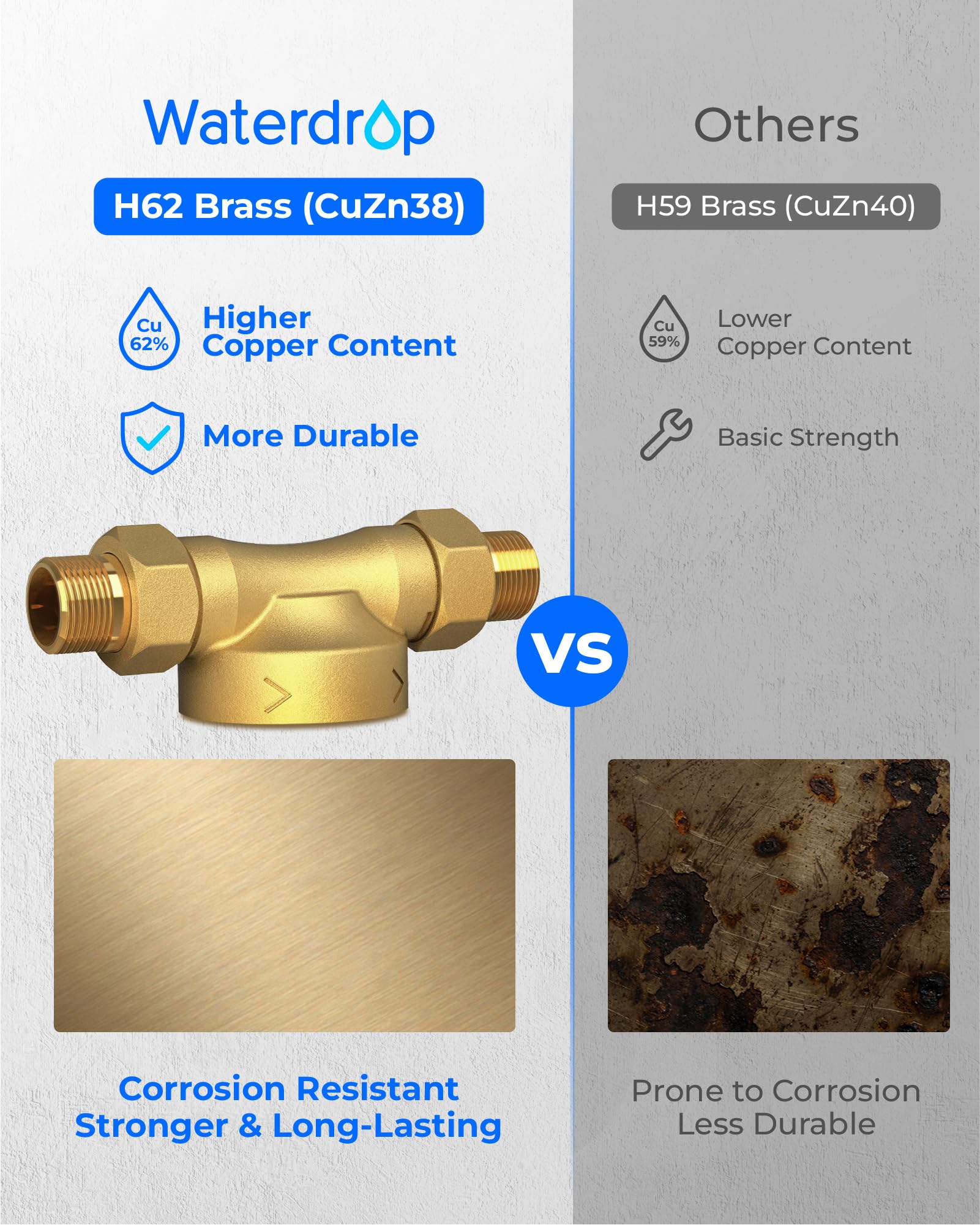Waterdrop Spin Down Sediment Filter with MNPT and FNPT fittings; streamlined installation.