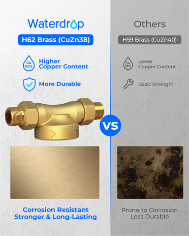 Waterdrop Spin Down Sediment Filter with MNPT and FNPT fittings; streamlined installation.