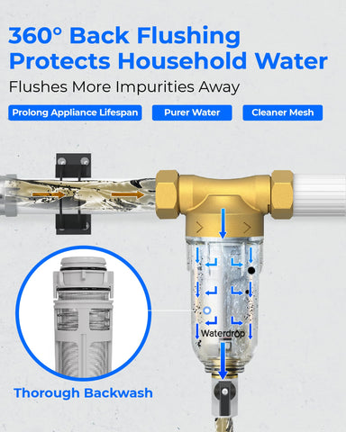 Waterdrop Spin Down Sediment Filter side view; 50 micron filtration for cleaner incoming water.
